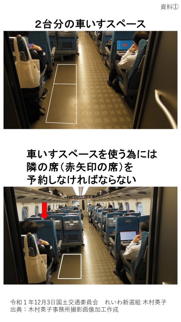 19 12 3国土交通委員会 新幹線の車いすスペースに関する問題点について 木村英子 参議院議員 れいわ新選組 オフィシャルサイト