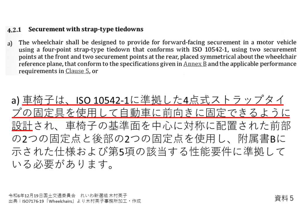 出典：ISO7176-19「Wheelchairs」より