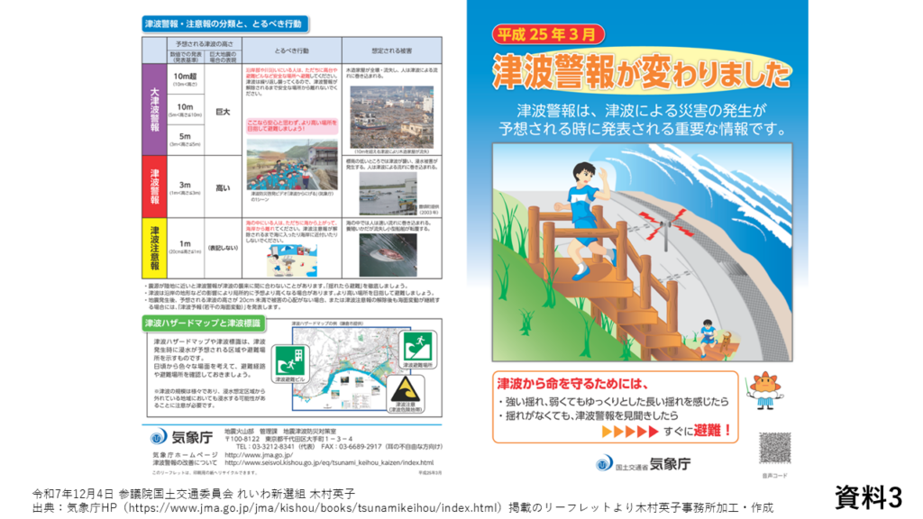 資料３
出典：気象庁HP掲載のリーフレットより木村英子事務所加工・作成